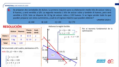 SEMESTRAL ADUNI 2021 | Semana 20 | Álgebra | Física