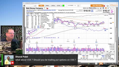 Dallas Trading Floor N0 346