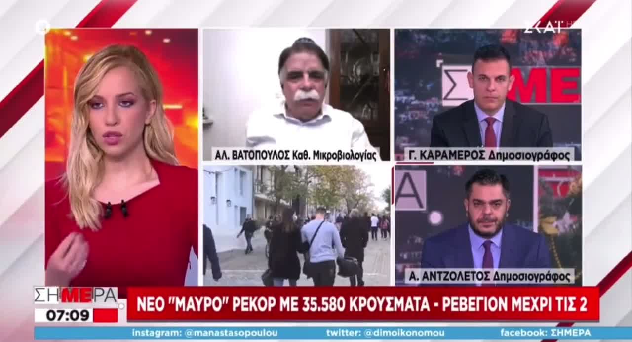 ΤΡΙΚΥΜΙΑ ΕΝ ΚΡΑΝΙΩ-Δεν χρειάζεται μοριακό τεστ αλλά τελικά χρειάζεται.