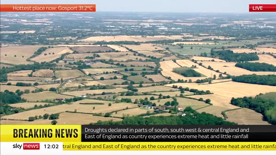 Droughts in Several Areas of England