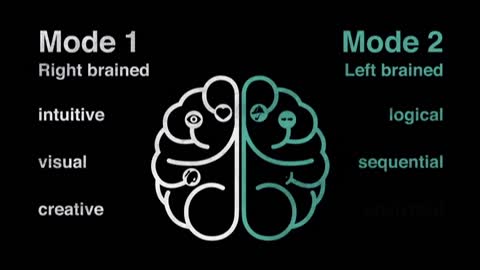 Are you creative or analytical? Find out in 5 seconds.