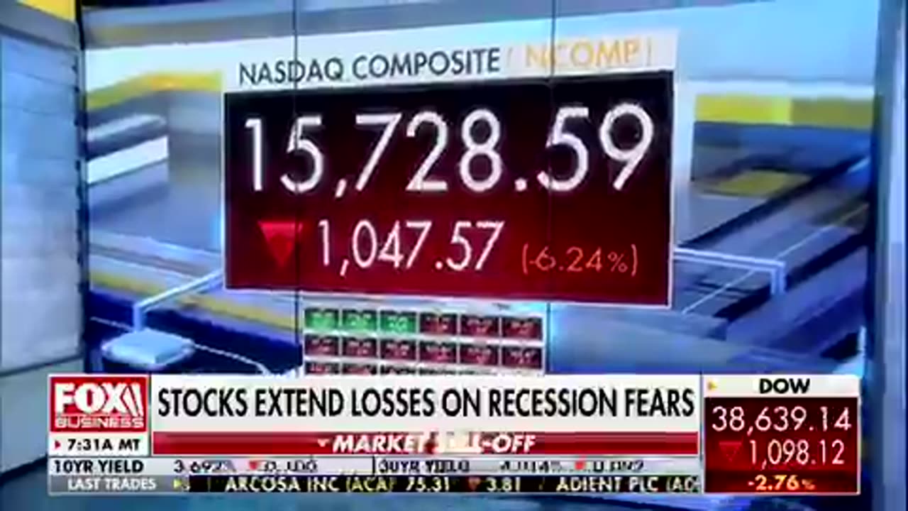 Market selloff: "We have never been down 1,000+ points ever, not even intraday on the Nasdaq."