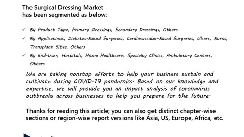 Surgical Dressing Market: Strategic Growth Analysis and Business Forecasts, Forecast to 2033