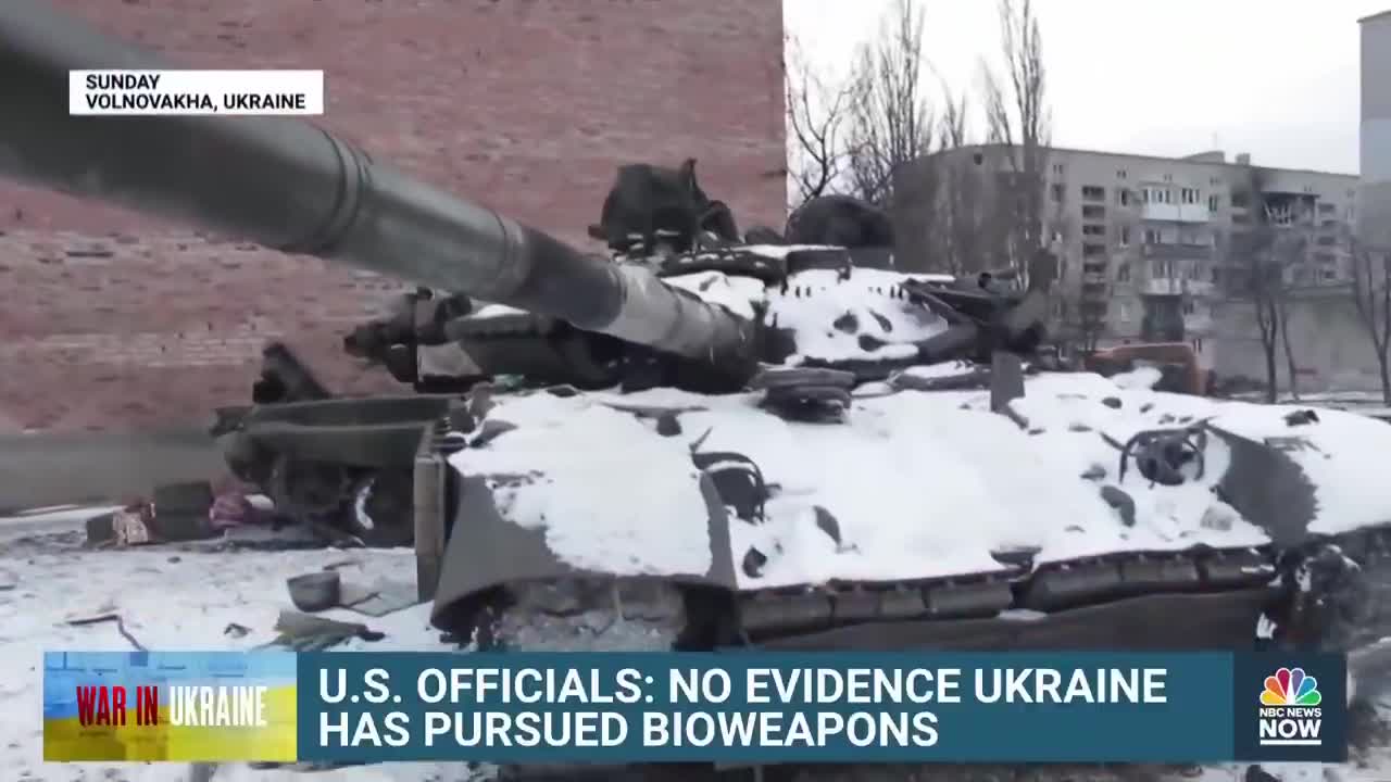 Far-Right Groups Boosting Russia Propaganda Against Ukraine