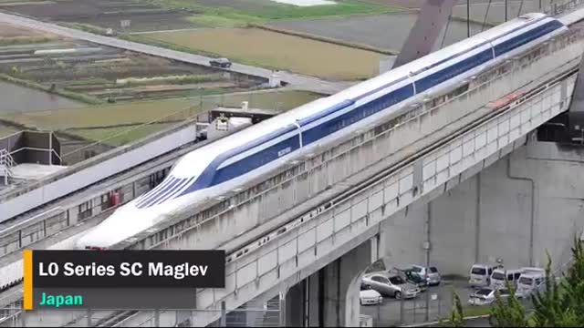 Top 10 Fastest Trains in The World 2019 | Amazing Compilation of the High speed Trains 2019