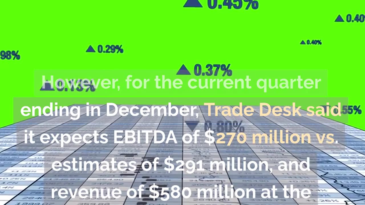 BLUE STAR DONATIONS: TRADE DESK TAKING A DECLINE IN IT'S SHARES