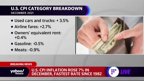 US inflation climbs to 7% yoy in Dec 21. Highest since 1982.
