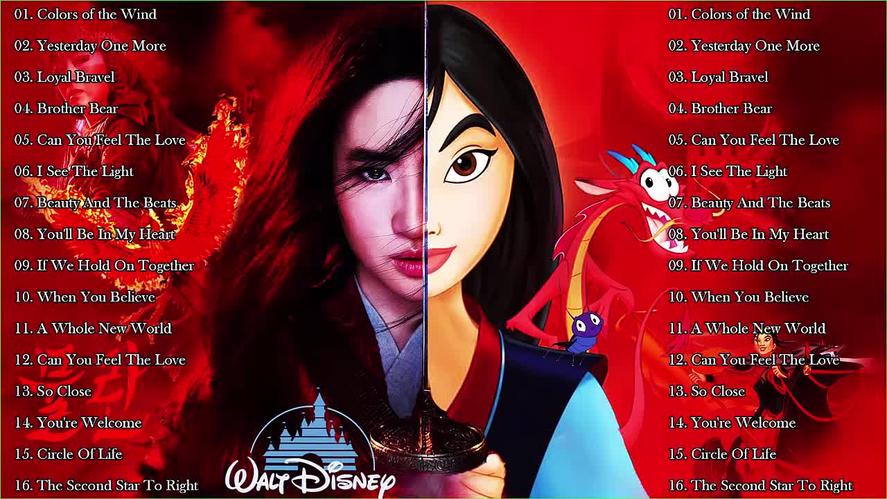For That Little Princess..Disney Love Songs 2020