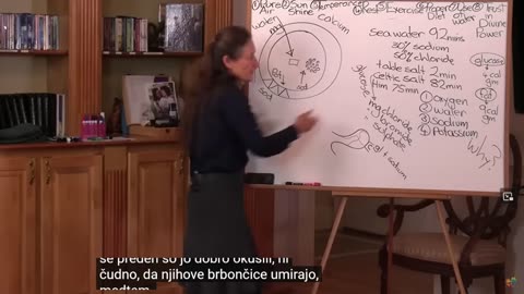 Barbara O'Neal o soli, hidraciji, magneziju, prebavi, pritisku, ...