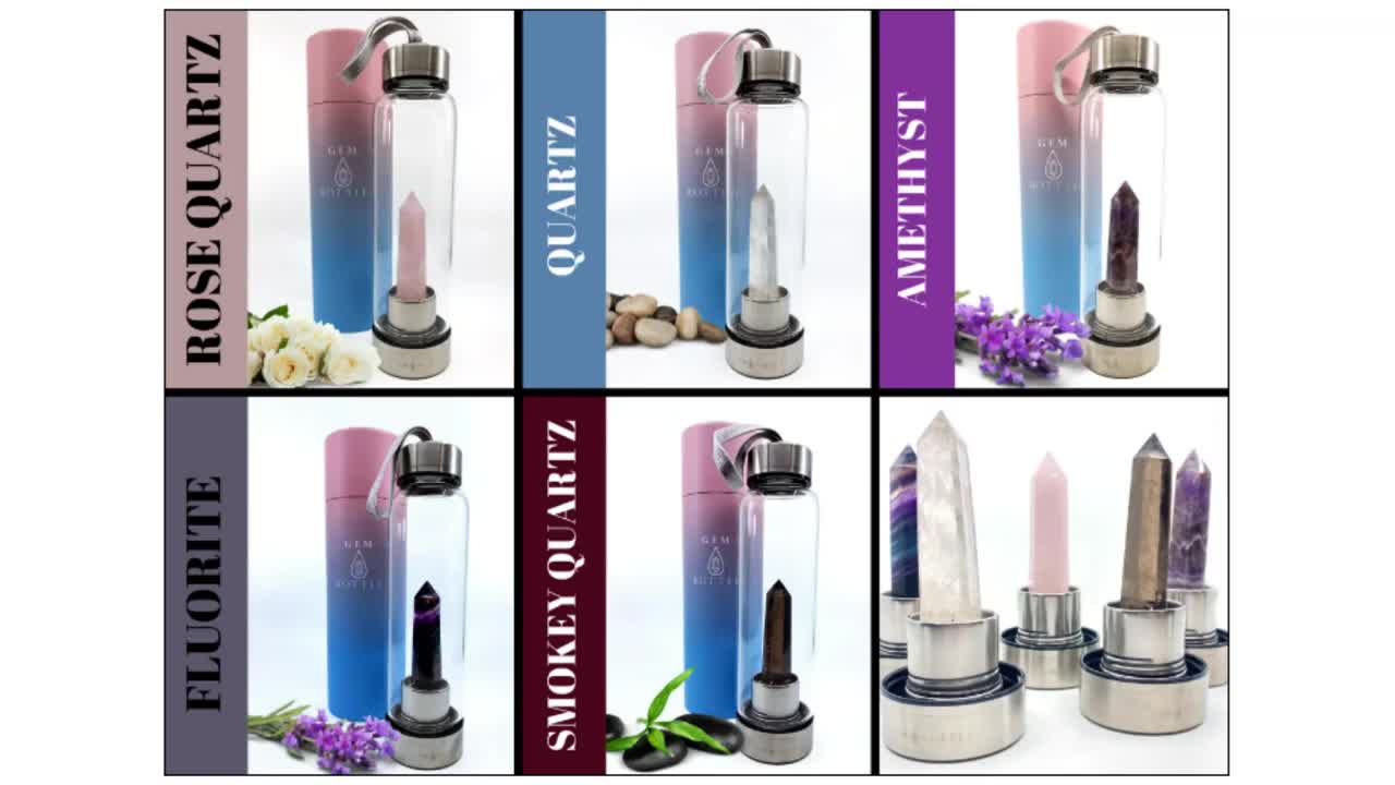 Reduce Stress and stay hydrated at work in 2022 with Gem Bottle