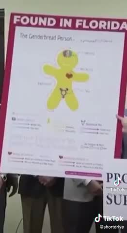 THE GENDER BREAD MAN… FOUND IN FLORIDA