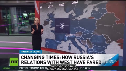 Timeline of change-how the west betrayed Russia (fin subs)
