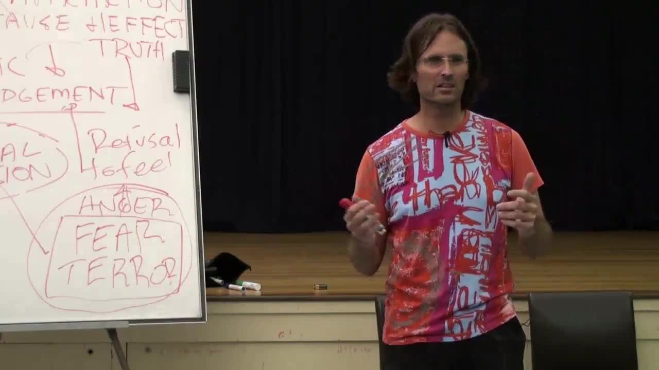 Are We Addicted to Pain and Suffering? World Constructed to Avoid My Causal Emotions