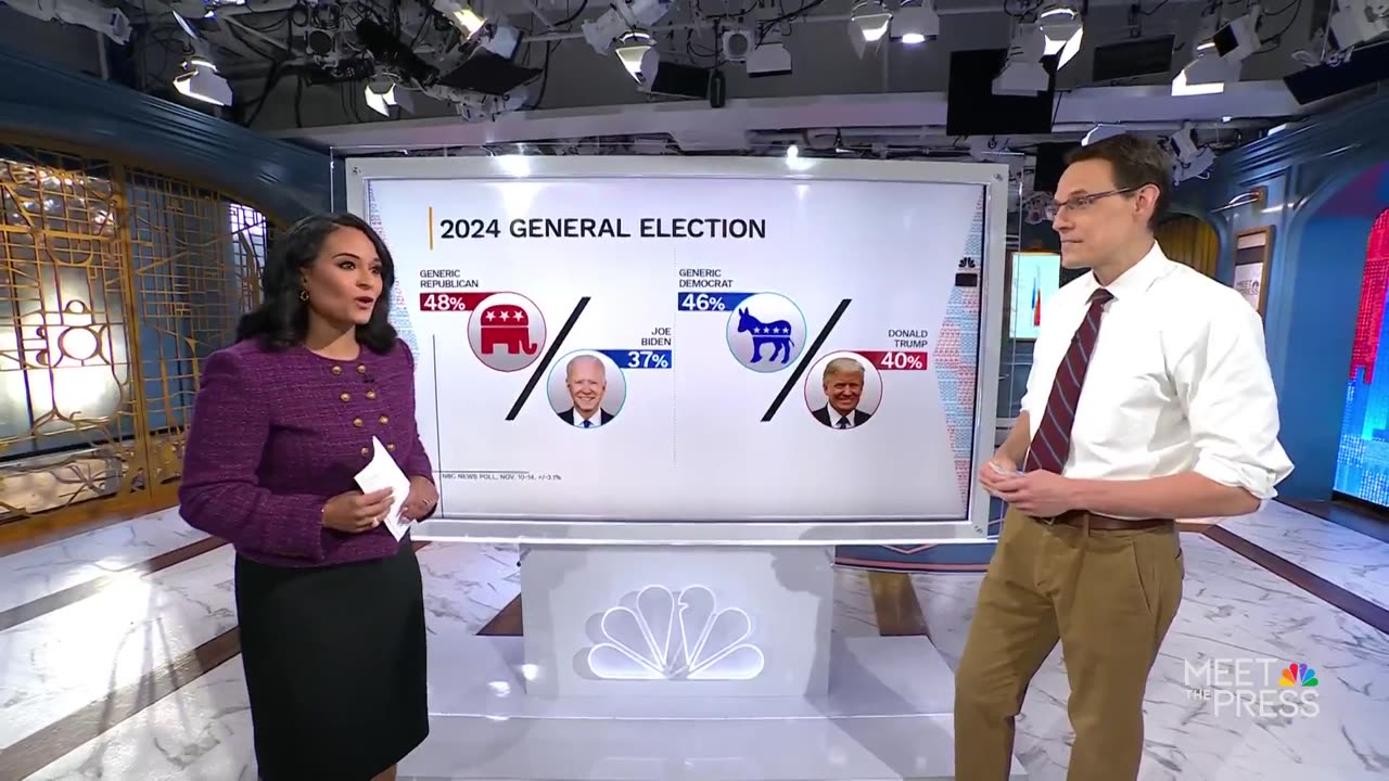 MSNBC Hosts Left IN SHOCK Over Results of Latest Presidential Poll (VIDEO)