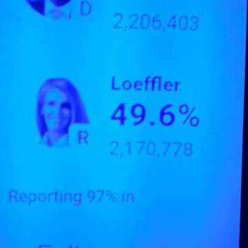 INTERNATIONAL WIDE ELECTION FRAUD VOTING MACHINE CRIME, GEORGIA RUNOFF SHAM ELECTION CRIME 268