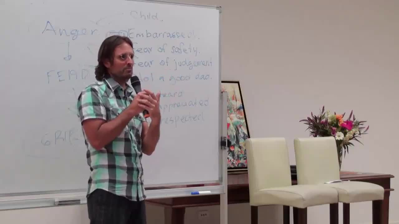 As a Parent I Struggle with Some Emotions, What Can I Do About It?