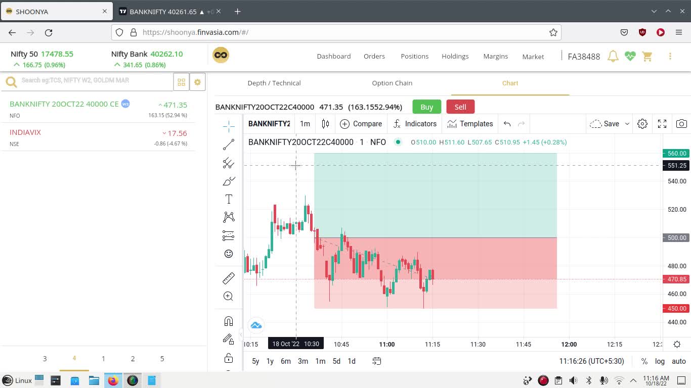 Bank Nifty Paper Trade 18 Oct 2022 | Loss of 1250/- INR