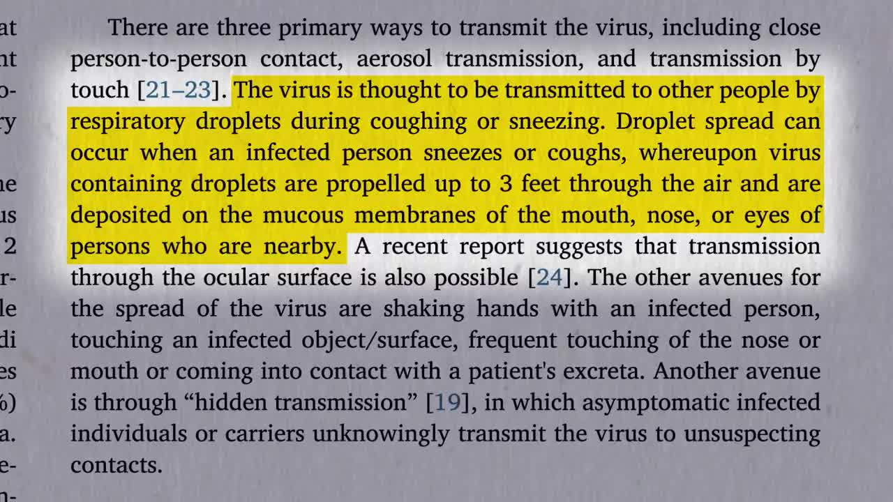 Avoid Spreading Covid-19