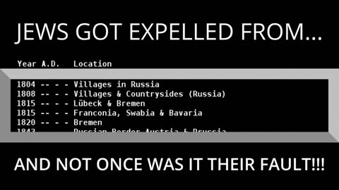 Bibi said they were 'Persecuted' everywhere they lived for thousands of years.. Why?