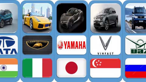 Top automobile companies of the world