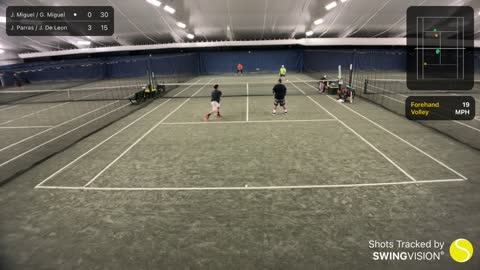 SwingVision Doubles 5/14/21