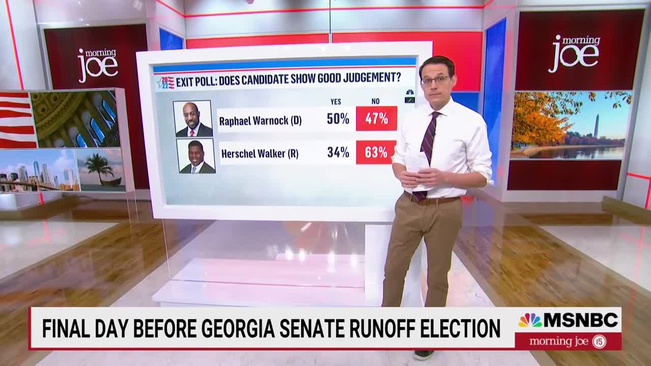 It's down to the last day in Georgia's Senate runoff election