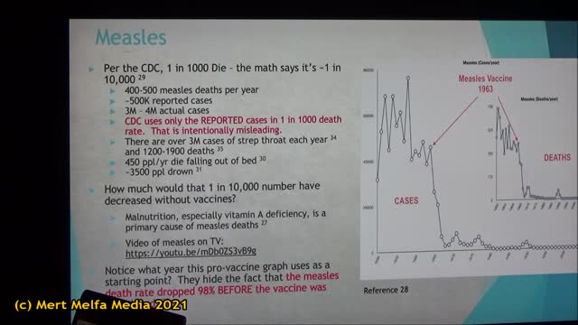 Vaccines Are NOT Properly Tested for Safety and NEVER WERE: A Presentation with Antonio Mazzarelli