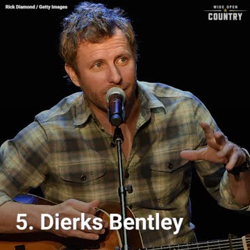 5 Country Stars 'Banned' from the Grand Ole Opry