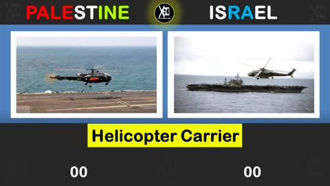 Palestine VS Israel Military Comparison 2023 | Power Comparison 2023