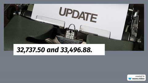 DJIA Expected Price Range for 10-6-23