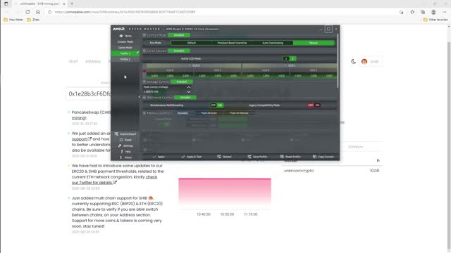 3900x Hashrate/Mining Profits on Shiba Inu