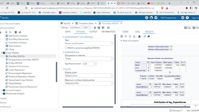 MATH 810 ANOVA Example in SAS