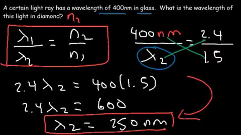 Snell's Law & Index of Refraction - Wavelength, Frequency and Speed of Light