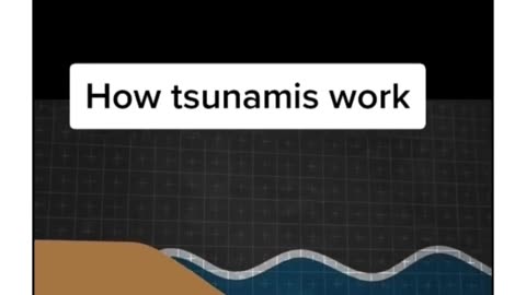 How a tsunami works 🌊