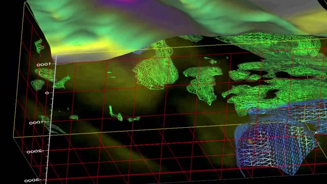 Dimensional Resonant Imaging