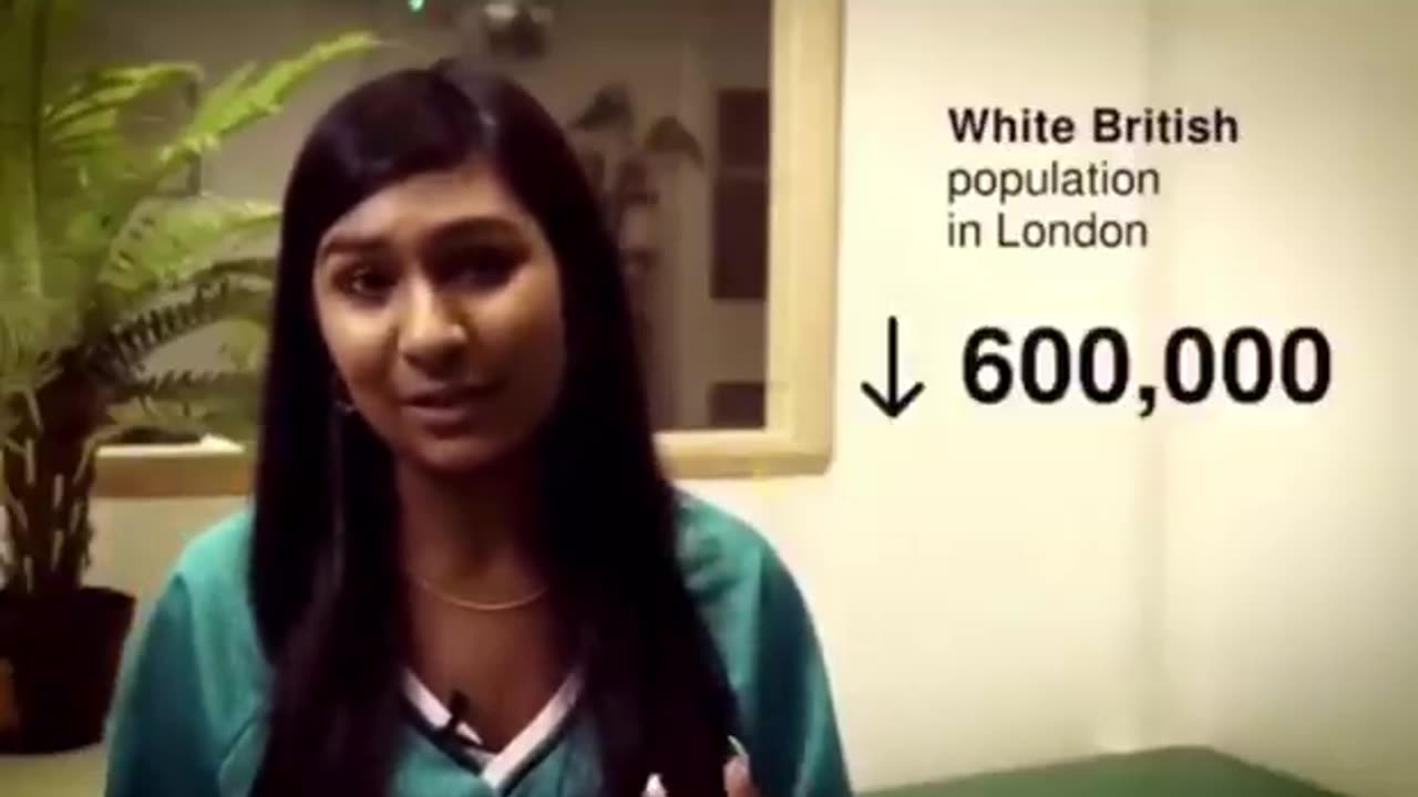 “London's white population fell by 600.000, while its non-white population