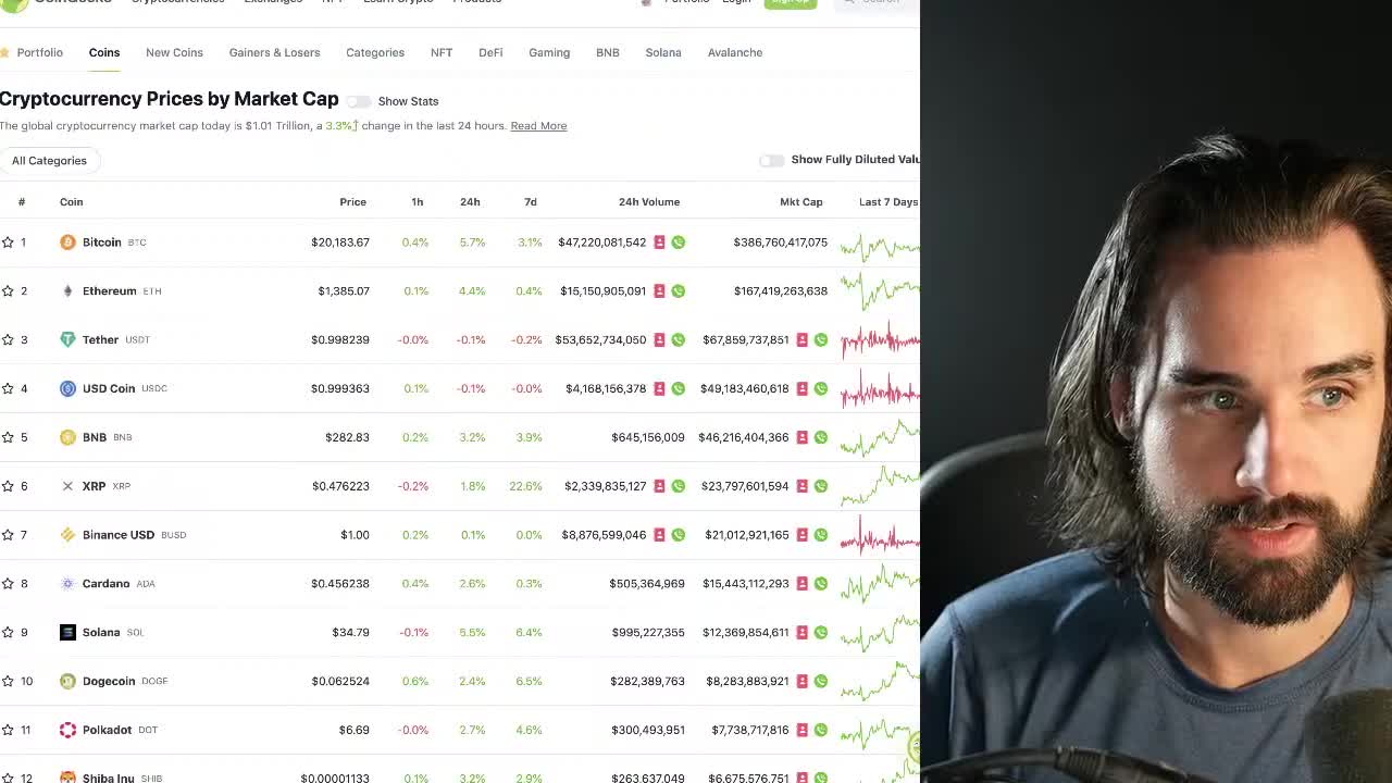 🔴Finally some GOOD NEWS for Crypto!