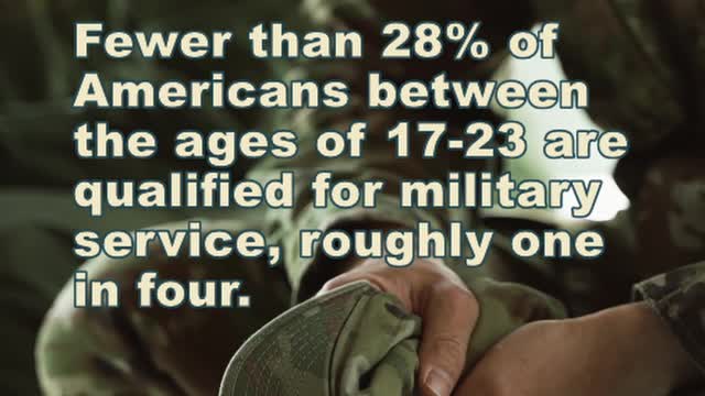 Only 28% of Americans Are Qualified For The US Military Service