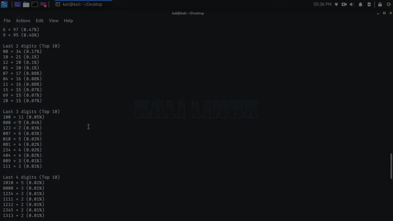 Pipal Kali Linux statistical analysis on password dumps