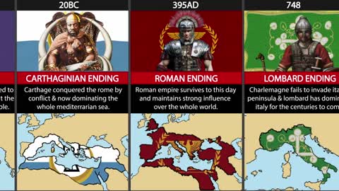 All Endings Timeline Italy