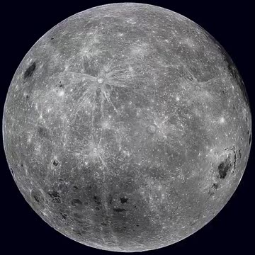 Although the Moon does not rotate--