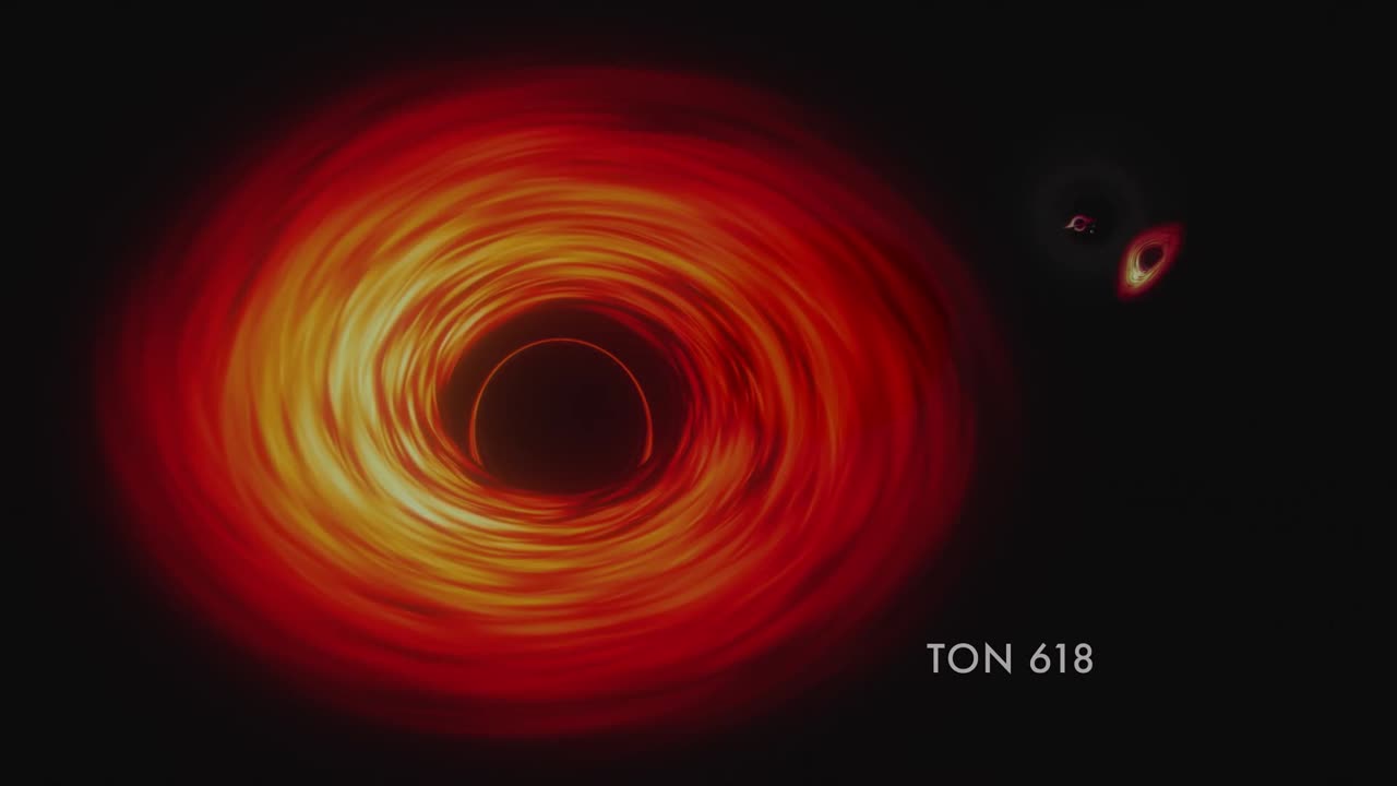 NASA Animation Sizes Up the Biggest Black Holes