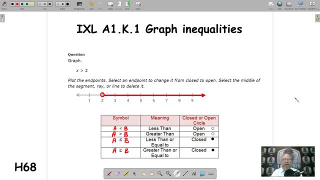 Graph inequalities - IXL A1.K.1 (H68)