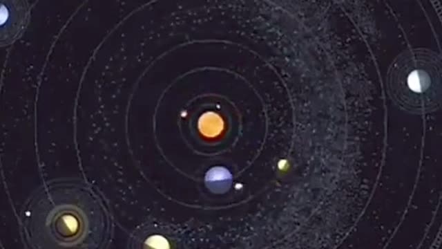 what people think solar system is that we live in vs what it actully lool like ??😀