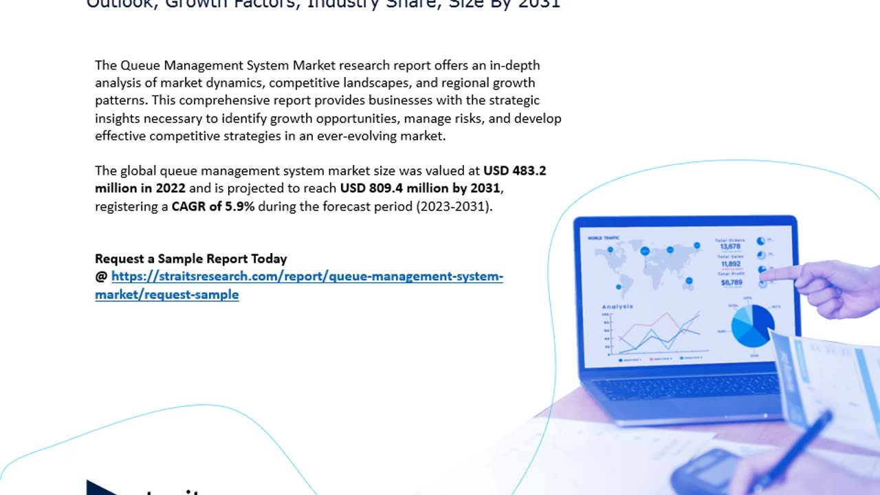 Queue Management System Market