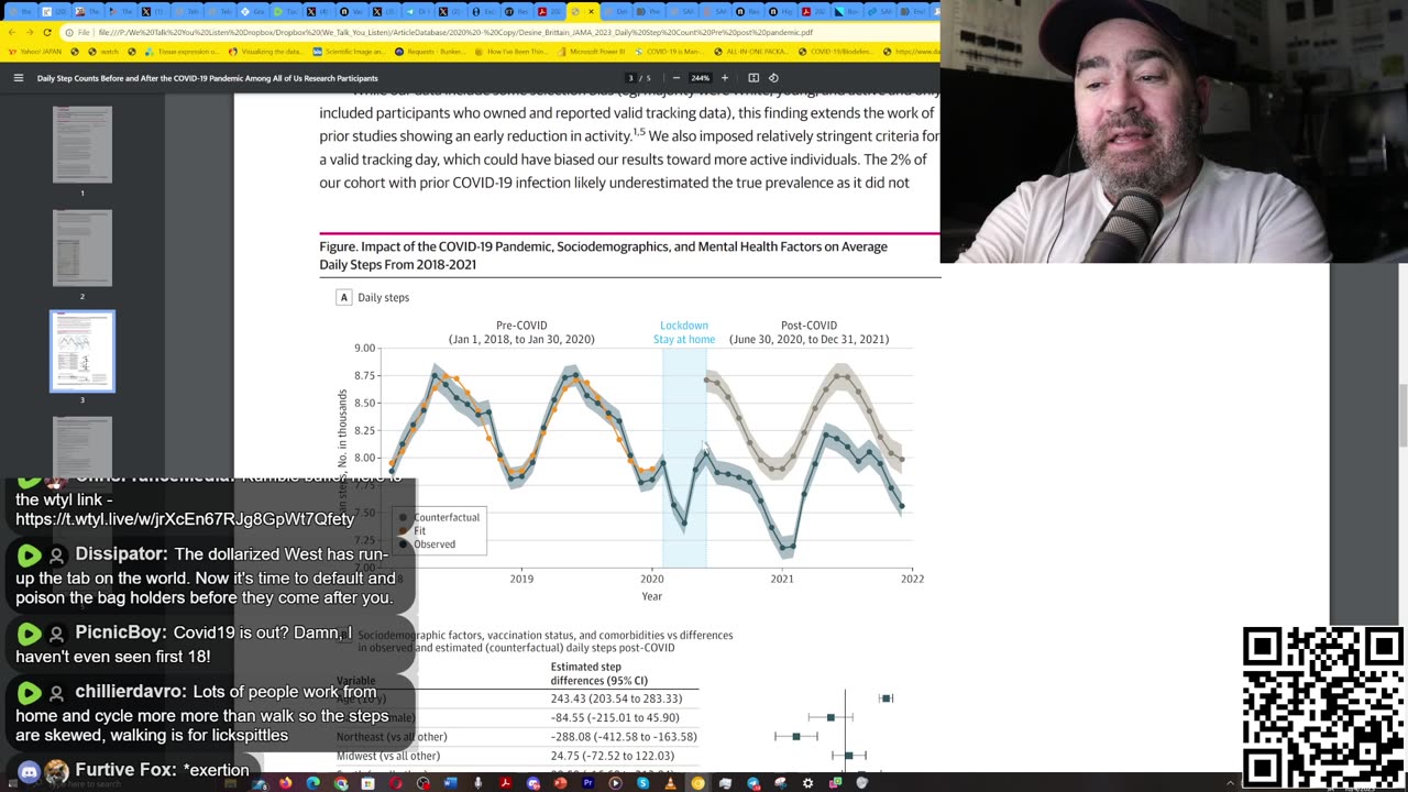 Latest On The War On Dopamine, Motivation, Drive & Motion