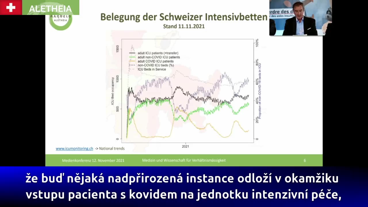 Švýcarský lékař Dr. Thomas Binder o falešně pozitivních PCR testech na covid