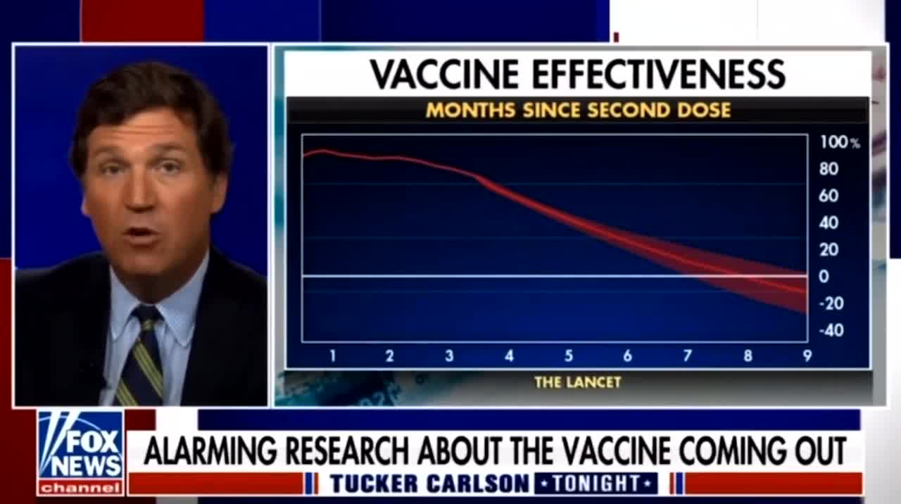 Covid Vaccine impact on the immunity system is alarming