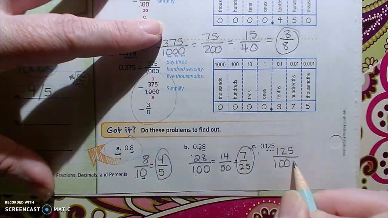 Gr 6 - Ch 2 - Lesson 1 - Decimals and Fractions