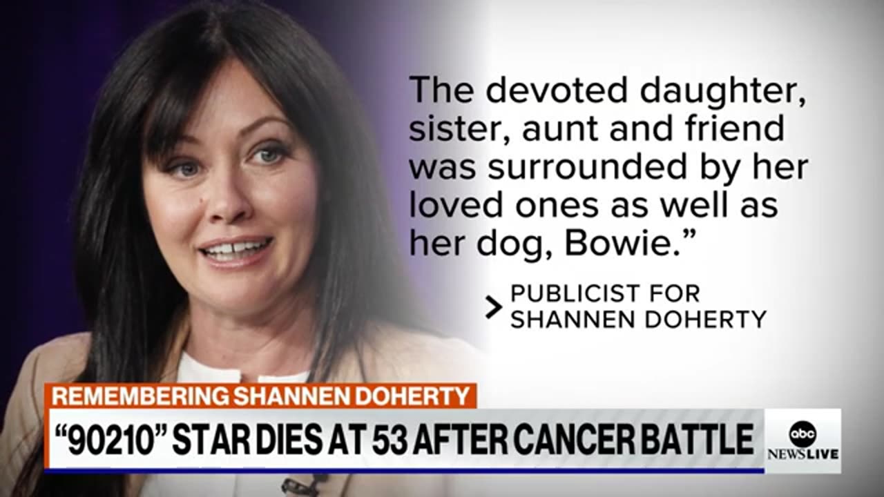 Remembering the life and career of Shannen Doherty ABC News